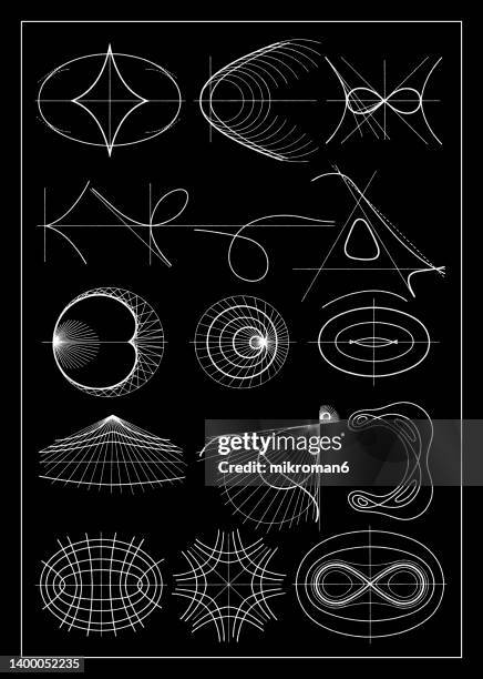 Curve Pattern Mathmatical Mathematical Diagrams Photos and Premium High Res Pictures - Getty Images