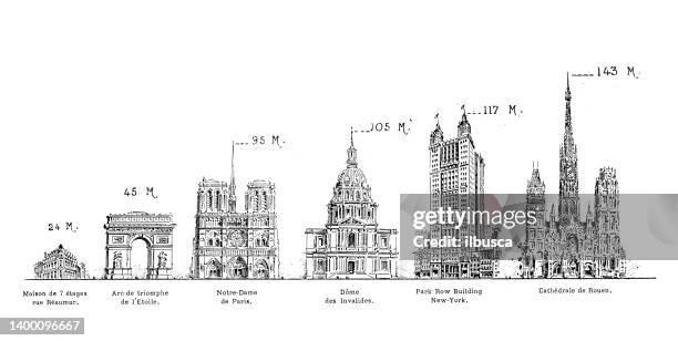 ilustrações, clipart, desenhos animados e ícones de ilustração antiga: comparação de altura de edifício - notre dame de paris