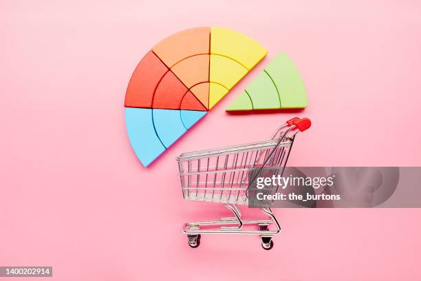 high angle view of pie chart made of colorful building blocks and small shopping cart on pink background - building block infographic stock pictures, royalty-free photos & images