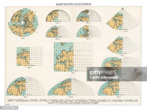 old chromolithograph illustration of map projections of world - symbols on old maps stock-fotos und bilder