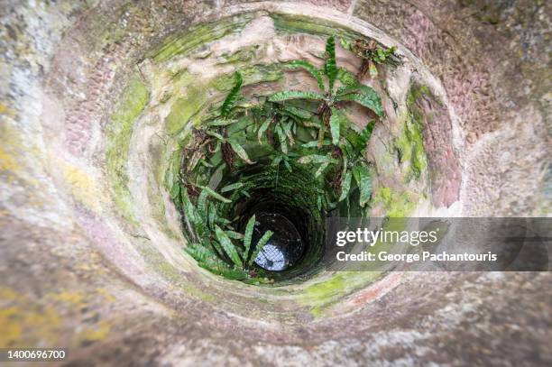 Well Top View 9,713 Water Well Top View Stock Photos, High-Res Pictures, and Images ...