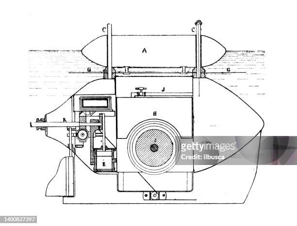 Submarine Underwater Drawing Photos and Premium High Res Pictures ...