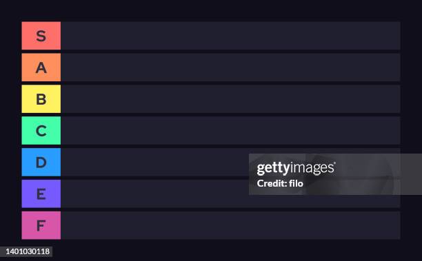stockillustraties, clipart, cartoons en iconen met tier ranking list template - tier