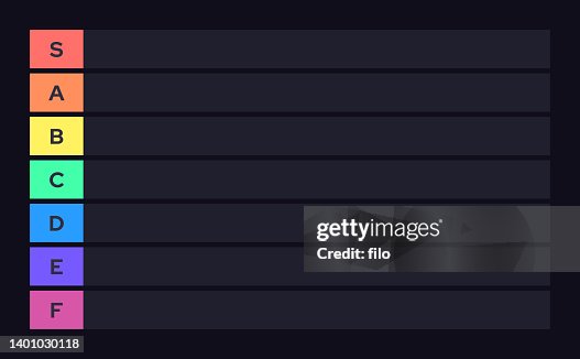 Custom Ranking List Tier Ranking List Template High-Res Vector Graphic - Getty Images