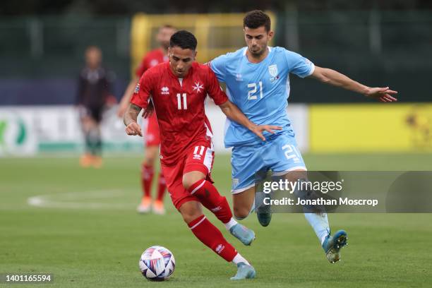 Brandon Paiber of Malta protects the ball from Lorenzo Lunadei of San Marino during the UEFA Nations League League D Group 2 match between San Marino...