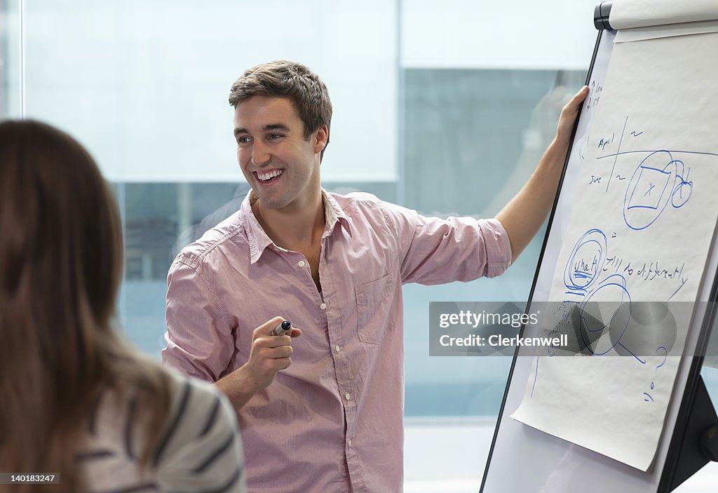 Smiling businessman at flipchart