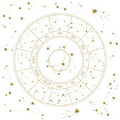 Vector zodiac signs. Star constellations