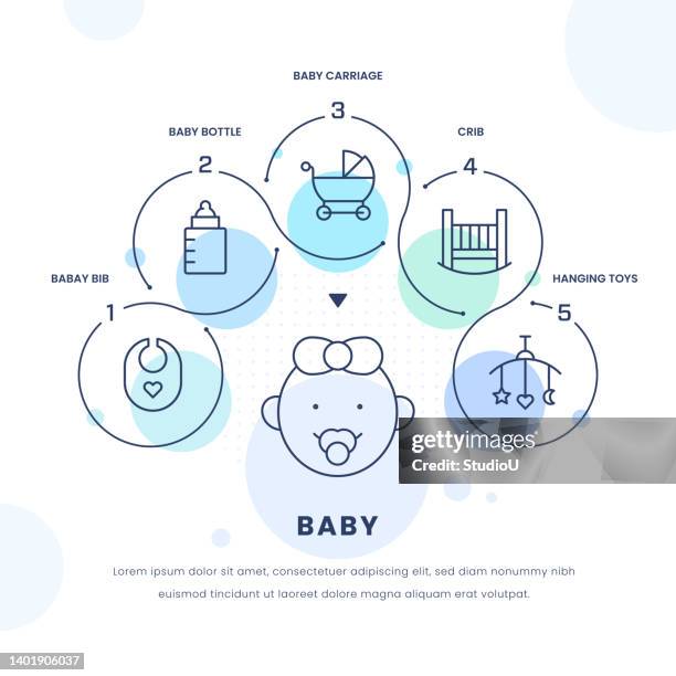 ilustrações de stock, clip art, desenhos animados e ícones de baby infographic design - baby booties