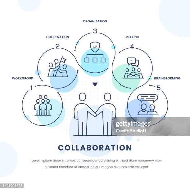 collaboration infographic design - schaubild stock-grafiken, -clipart, -cartoons und -symbole