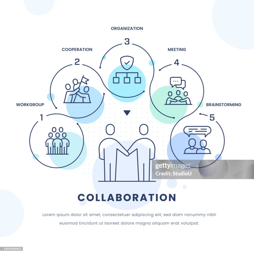Collaboration Infographic Design High-Res Vector Graphic - Getty Images