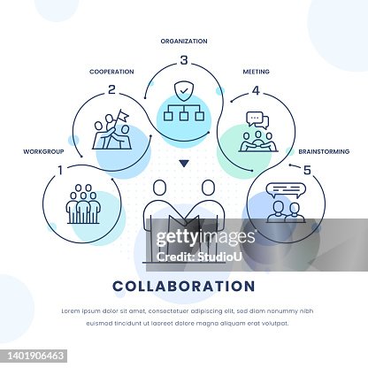 Collaboration Infographic Design High-Res Vector Graphic - Getty Images