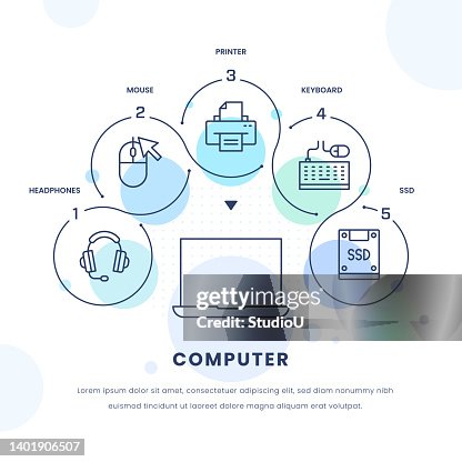 Computer Infographic Design High-Res Vector Graphic - Getty Images
