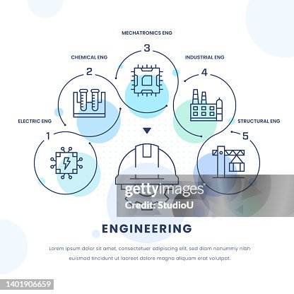 Engineering Infographic Design Engineering Infographic Design