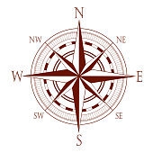 The concept of seafaring and sea travel. Compass rose flat style icon on isolated white background.