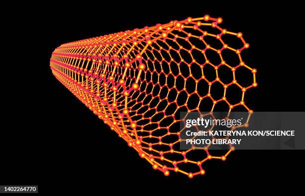 ilustraciones, imágenes clip art, dibujos animados e iconos de stock de carbon nanotube, illustration - fullereno