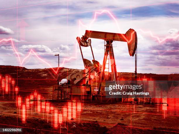 nodding donkey oil rig pump on the background of rising stock market style charts and candles. concept piece to show how rising crude oil prices and supply chain issues is negative to the economy and inflation - oil prices stock-fotos und bilder