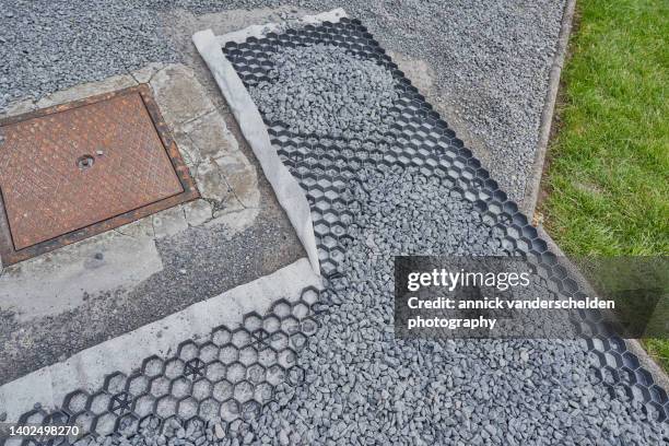 Sablisation Pattern 725 Drainage Pattern Stock Photos, High-Res Pictures, and Images ...