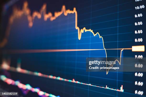 Interfaz De Gráficos De Trading En La Bolsa De Valores Gráficos Y