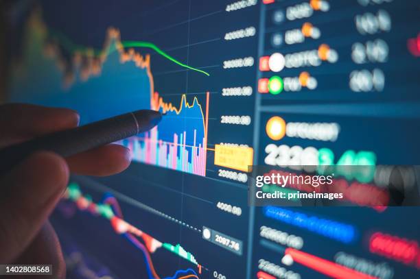 unsicherheit geschäft globale finanzkrise investitionen investieren risikomanagement in risiko-asset-analyse finanz-chart-trading-invest-daten preis kryptowährung marktdiagramm - risk management stock-fotos und bilder