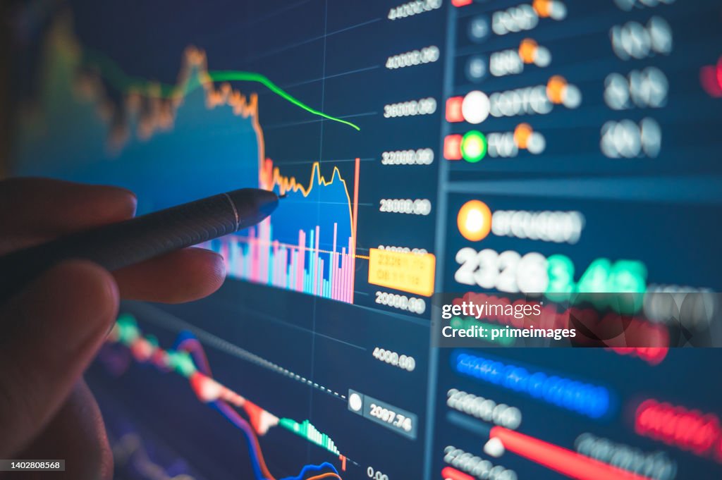 Uncertainty business Global finance crisis investment investing managing risk in risk asset analyzing financial chart trading invest data price crypto currency market graph