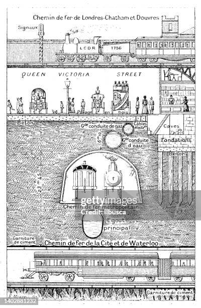 antique illustration: different railway comparison - waterloo railway station london stock illustrations