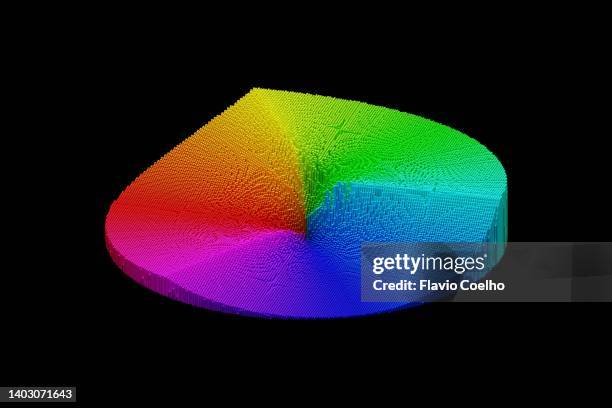 3d color wheel - colour chart wheel stock pictures, royalty-free photos & images