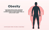Obesity. Vector illustration with copy space.