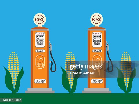 Ethanol Ethanol