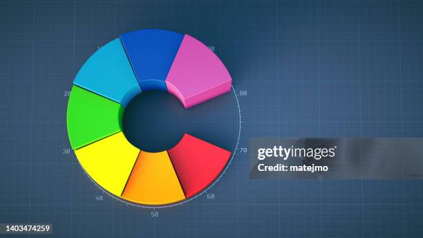 Colorful pie chart with numerical description isolated on a gray grid ...