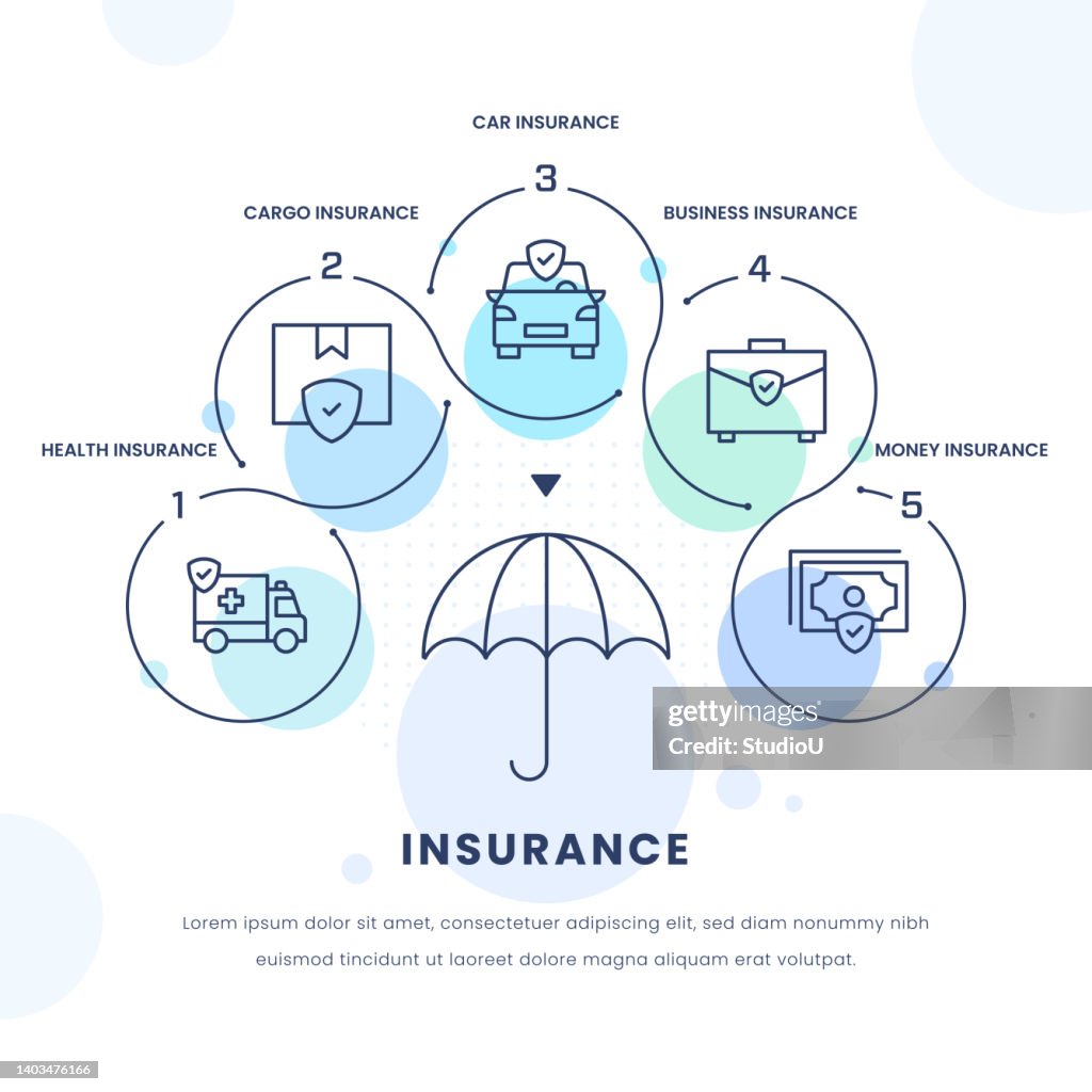 Insurance Infographic Design