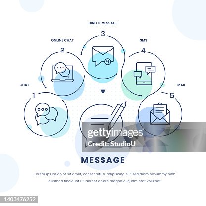 Message Now Graphics Message Infographic Design High-Res Vector Graphic - Getty Images