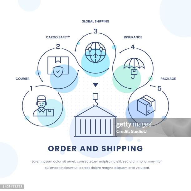 order and shipping infographic design - docklands studio stock illustrations