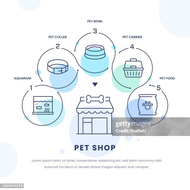 pet shop infographic design - dog bowl stock illustrations