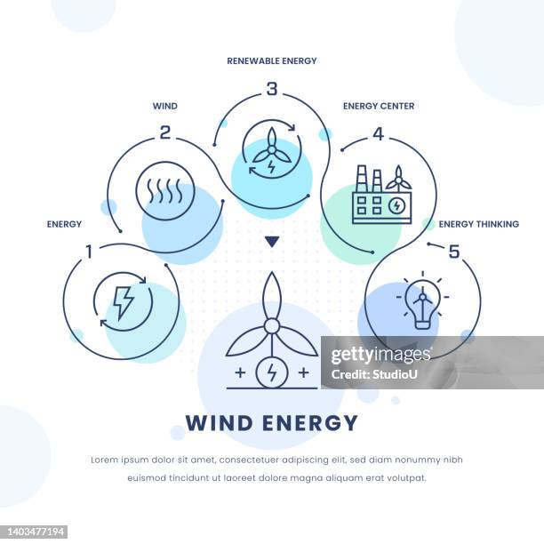 wind energy infographic design - wind turbine stock illustrations