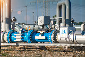Hydrogen renewable energy production pipeline - hydrogen gas for clean electricity solar and windturbine facility
