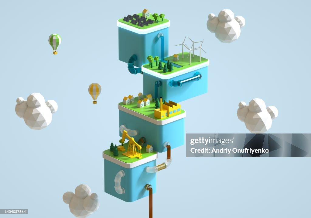 Sustainability data