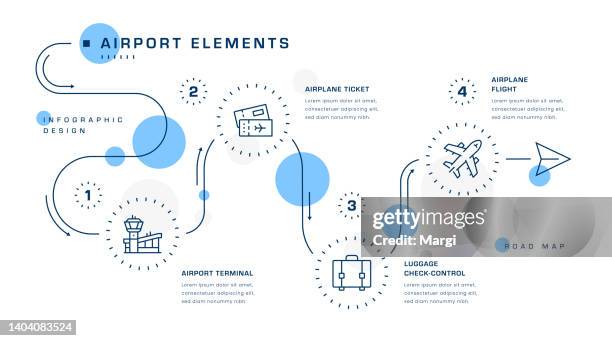 ilustrações de stock, clip art, desenhos animados e ícones de airport elements infographic design - airplane ticket
