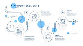 Airport Elements Infographic Design