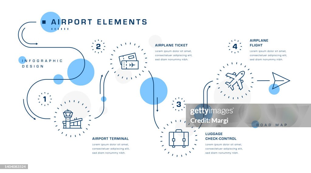 Airport Elements Infographic Design