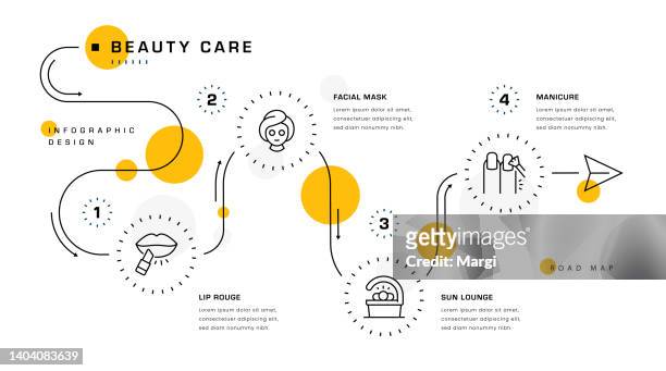 beauty care infographic design - nail brush stock illustrations