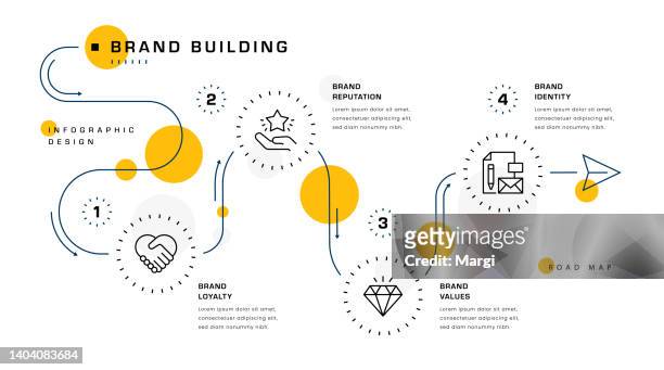illustrazioni stock, clip art, cartoni animati e icone di tendenza di progettazione infografica per la costruzione del marchio - identità aziendale