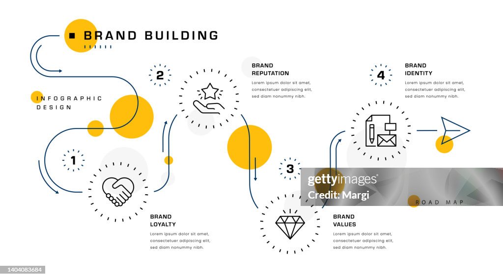 Brand Inforgraphic Brand Building Infographic Design High-Res Vector Graphic - Getty Images