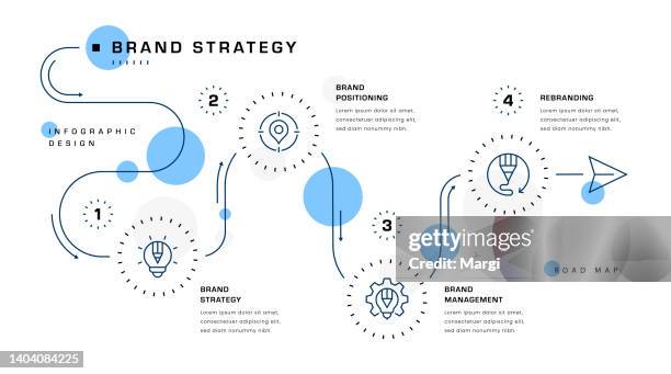 ilustraciones, imágenes clip art, dibujos animados e iconos de stock de diseño infográfico de estrategia de marca - posicionamiento