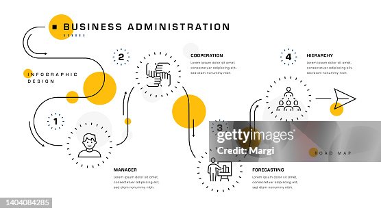 Administration Graphics Business Administration Infographic Design High-Res Vector Graphic ...