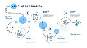 Business Strategy Infographic Design