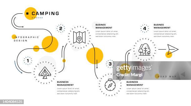 ilustraciones, imágenes clip art, dibujos animados e iconos de stock de diseño de infografía de camping - peregrinación