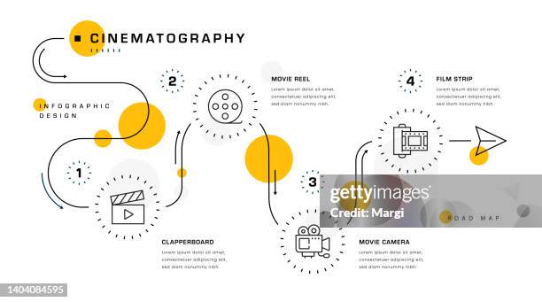 Timeline Video Examples Infographic Video Timeline
