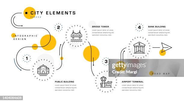 illustrazioni stock, clip art, cartoni animati e icone di tendenza di city elements infographic design - passaggio