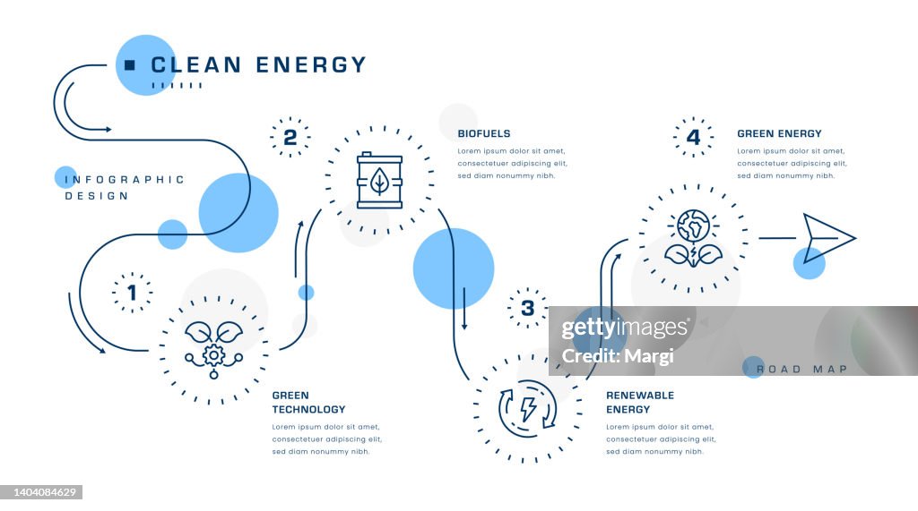 Clean Energy Infographic Design