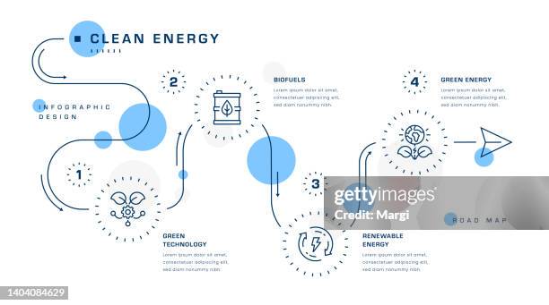clean energy infographic design - wind illustration stock illustrations